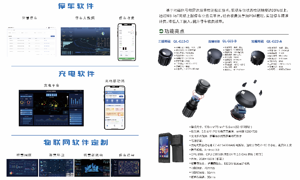 智慧停車平臺軟件